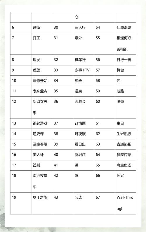 挪威的森林在线阅读 | 村上春树经典爱情小说全文
