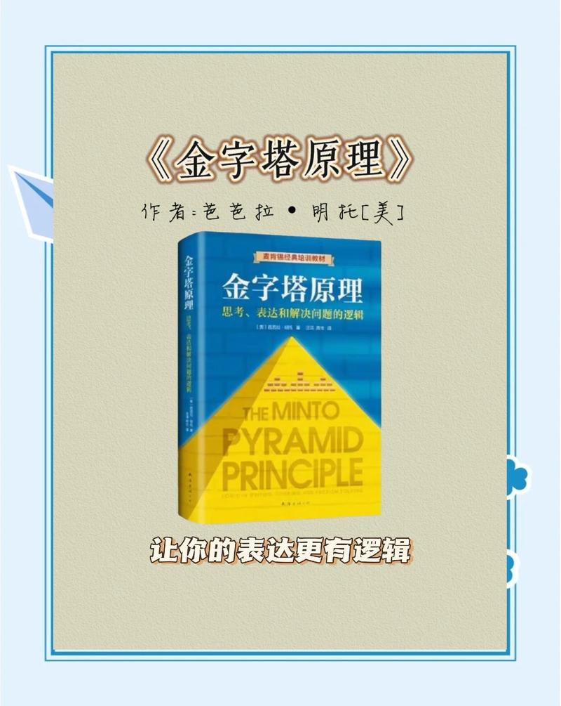 金字塔原理在线阅读：掌握结构化思考与高效表达的核心技巧