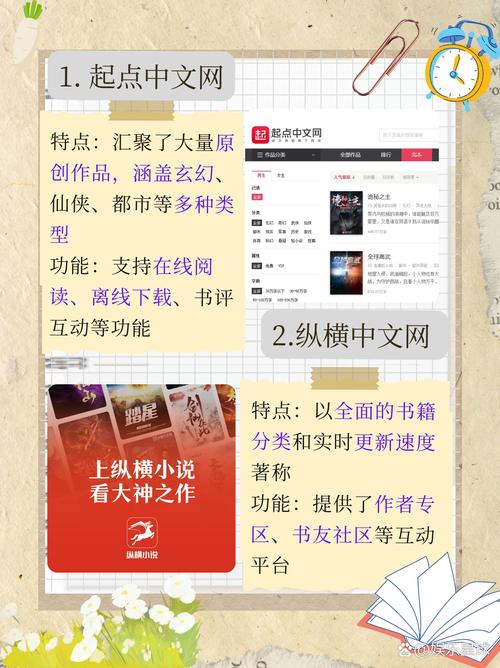天涯在线阅读:经典网络文学与深度社区讨论的汇聚地
