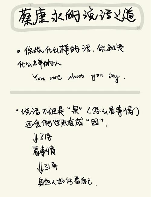 回话的技术在线阅读 - 高效沟通技巧与实战指南