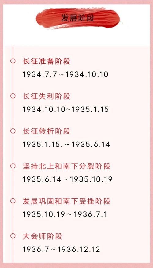 《边城》在线阅读_沈从文经典小说全文免费阅读