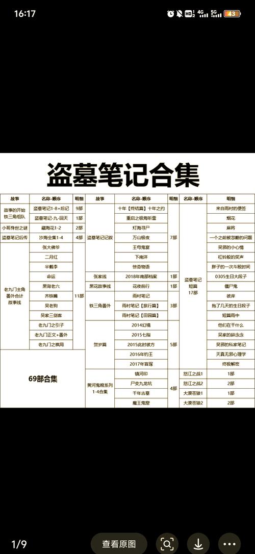 凡人修仙传全文在线阅读 | 韩立修仙之路