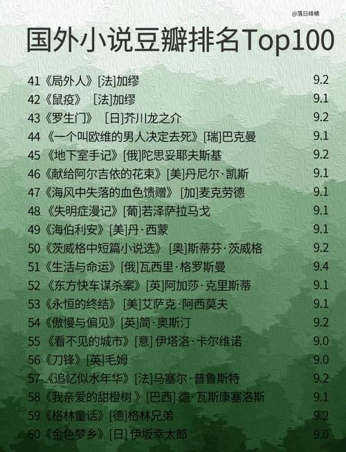 阿宾全集目录在线阅读 | 阿宾小说全集