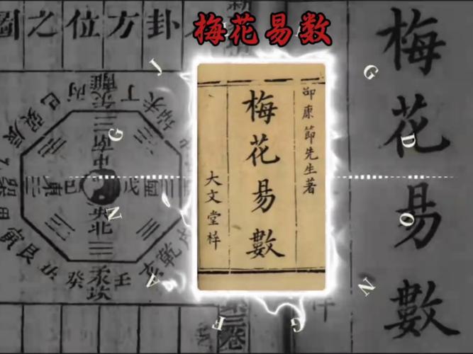 梅花易数在线阅读 - 探寻宋代易学占卜智慧