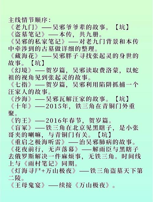 《盗墓笔记》全文在线阅读 | 南派三叔经典盗墓小说全集